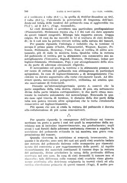 La clinica ostetrica rivista di ostetricia, ginecologia e pediatria. - A. 1, n. 1 (1899)-a. 40, n. 12 (dic. 1938)