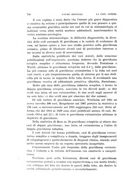 La clinica ostetrica rivista di ostetricia, ginecologia e pediatria. - A. 1, n. 1 (1899)-a. 40, n. 12 (dic. 1938)