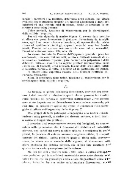 La clinica ostetrica rivista di ostetricia, ginecologia e pediatria. - A. 1, n. 1 (1899)-a. 40, n. 12 (dic. 1938)