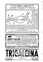 giornale/TO00181560/1933/unico/00000046