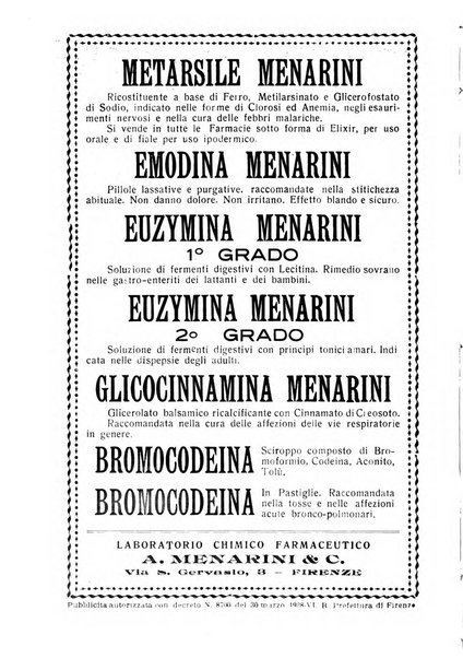 La clinica ostetrica rivista di ostetricia, ginecologia e pediatria. - A. 1, n. 1 (1899)-a. 40, n. 12 (dic. 1938)