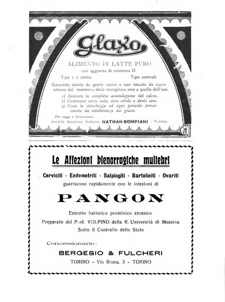 La clinica ostetrica rivista di ostetricia, ginecologia e pediatria. - A. 1, n. 1 (1899)-a. 40, n. 12 (dic. 1938)