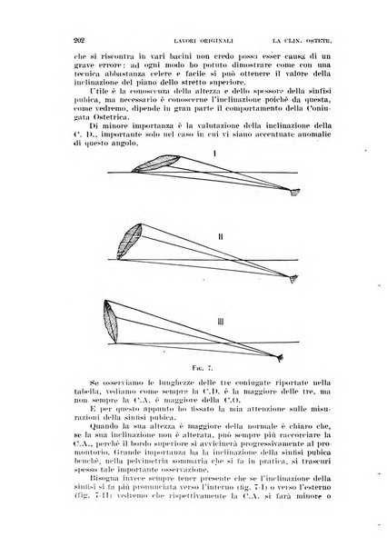 La clinica ostetrica rivista di ostetricia, ginecologia e pediatria. - A. 1, n. 1 (1899)-a. 40, n. 12 (dic. 1938)