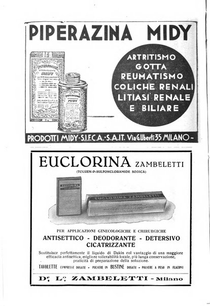 La clinica ostetrica rivista di ostetricia, ginecologia e pediatria. - A. 1, n. 1 (1899)-a. 40, n. 12 (dic. 1938)