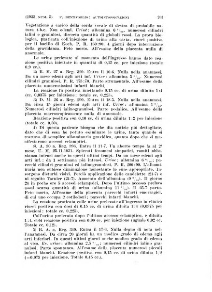 La clinica ostetrica rivista di ostetricia, ginecologia e pediatria. - A. 1, n. 1 (1899)-a. 40, n. 12 (dic. 1938)