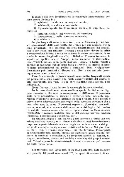 La clinica ostetrica rivista di ostetricia, ginecologia e pediatria. - A. 1, n. 1 (1899)-a. 40, n. 12 (dic. 1938)