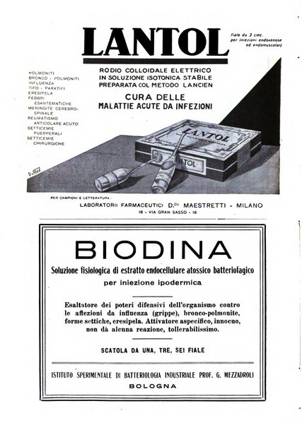 La clinica ostetrica rivista di ostetricia, ginecologia e pediatria. - A. 1, n. 1 (1899)-a. 40, n. 12 (dic. 1938)