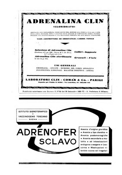 La clinica ostetrica rivista di ostetricia, ginecologia e pediatria. - A. 1, n. 1 (1899)-a. 40, n. 12 (dic. 1938)