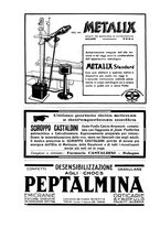 giornale/TO00181560/1933/unico/00000462