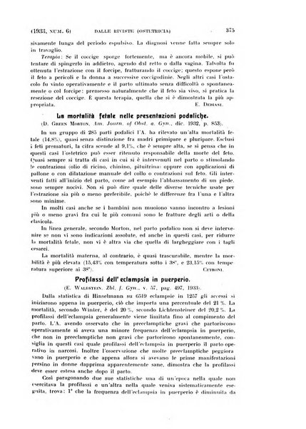 La clinica ostetrica rivista di ostetricia, ginecologia e pediatria. - A. 1, n. 1 (1899)-a. 40, n. 12 (dic. 1938)