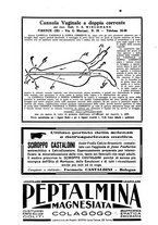 giornale/TO00181560/1933/unico/00000592