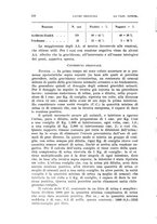 giornale/TO00181560/1933/unico/00000624