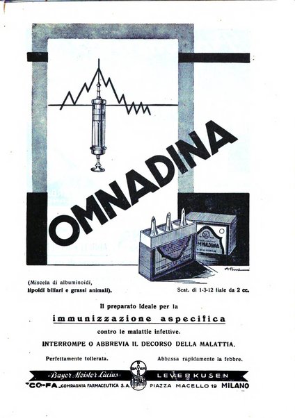 La clinica ostetrica rivista di ostetricia, ginecologia e pediatria. - A. 1, n. 1 (1899)-a. 40, n. 12 (dic. 1938)