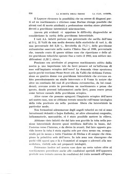 La clinica ostetrica rivista di ostetricia, ginecologia e pediatria. - A. 1, n. 1 (1899)-a. 40, n. 12 (dic. 1938)