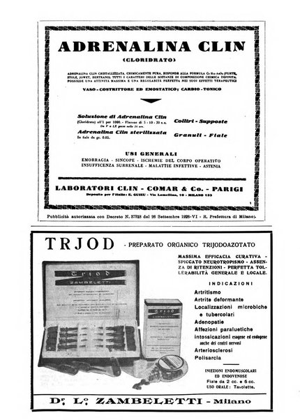 La clinica ostetrica rivista di ostetricia, ginecologia e pediatria. - A. 1, n. 1 (1899)-a. 40, n. 12 (dic. 1938)