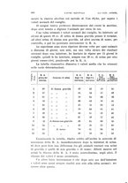 giornale/TO00181560/1933/unico/00000814