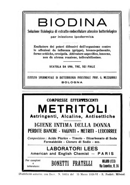 La clinica ostetrica rivista di ostetricia, ginecologia e pediatria. - A. 1, n. 1 (1899)-a. 40, n. 12 (dic. 1938)