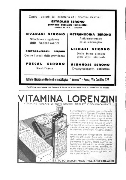 La clinica ostetrica rivista di ostetricia, ginecologia e pediatria. - A. 1, n. 1 (1899)-a. 40, n. 12 (dic. 1938)