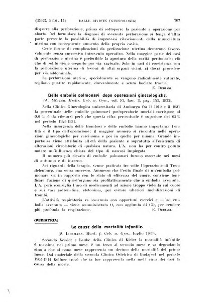 La clinica ostetrica rivista di ostetricia, ginecologia e pediatria. - A. 1, n. 1 (1899)-a. 40, n. 12 (dic. 1938)