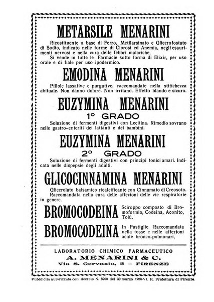 La clinica ostetrica rivista di ostetricia, ginecologia e pediatria. - A. 1, n. 1 (1899)-a. 40, n. 12 (dic. 1938)