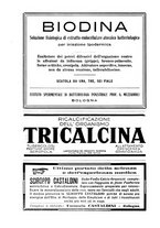 giornale/TO00181560/1933/unico/00000954