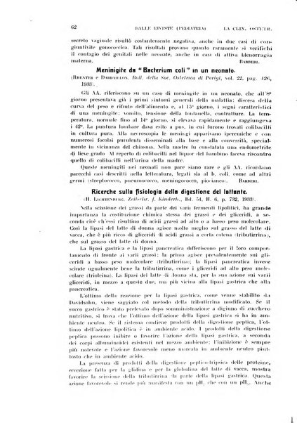 La clinica ostetrica rivista di ostetricia, ginecologia e pediatria. - A. 1, n. 1 (1899)-a. 40, n. 12 (dic. 1938)