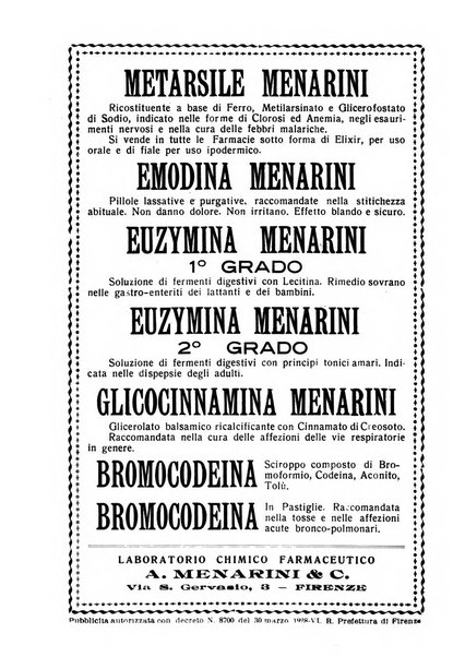 La clinica ostetrica rivista di ostetricia, ginecologia e pediatria. - A. 1, n. 1 (1899)-a. 40, n. 12 (dic. 1938)