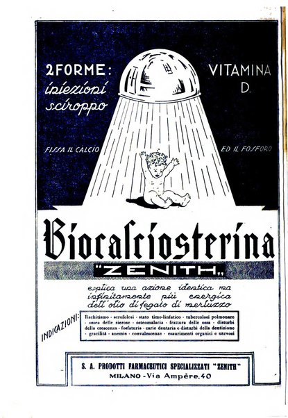 La clinica ostetrica rivista di ostetricia, ginecologia e pediatria. - A. 1, n. 1 (1899)-a. 40, n. 12 (dic. 1938)