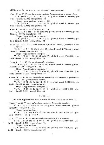 La clinica ostetrica rivista di ostetricia, ginecologia e pediatria. - A. 1, n. 1 (1899)-a. 40, n. 12 (dic. 1938)