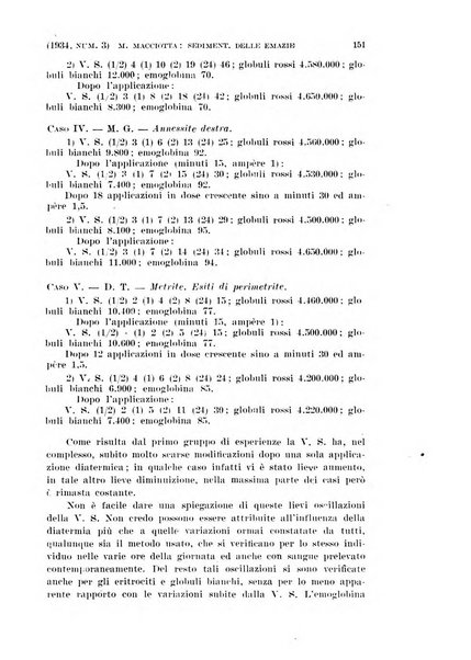 La clinica ostetrica rivista di ostetricia, ginecologia e pediatria. - A. 1, n. 1 (1899)-a. 40, n. 12 (dic. 1938)