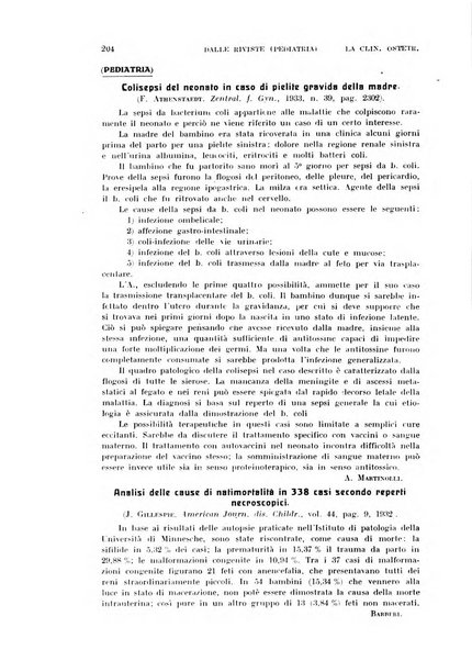 La clinica ostetrica rivista di ostetricia, ginecologia e pediatria. - A. 1, n. 1 (1899)-a. 40, n. 12 (dic. 1938)