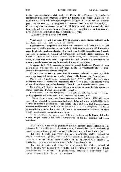 La clinica ostetrica rivista di ostetricia, ginecologia e pediatria. - A. 1, n. 1 (1899)-a. 40, n. 12 (dic. 1938)