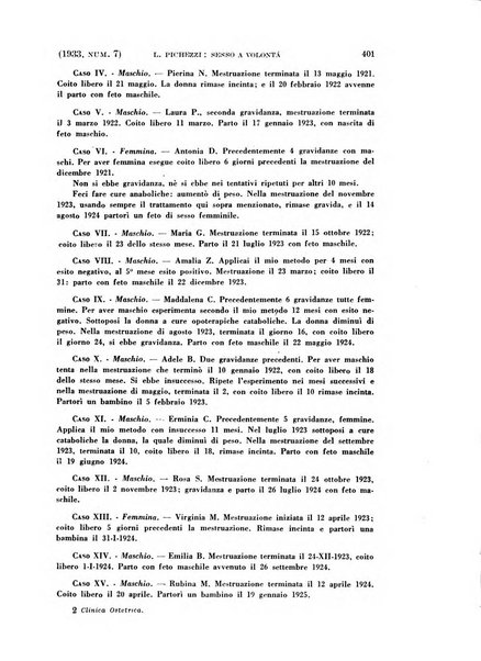 La clinica ostetrica rivista di ostetricia, ginecologia e pediatria. - A. 1, n. 1 (1899)-a. 40, n. 12 (dic. 1938)