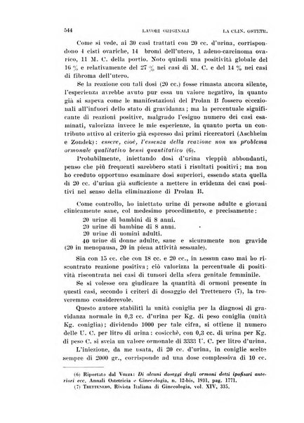 La clinica ostetrica rivista di ostetricia, ginecologia e pediatria. - A. 1, n. 1 (1899)-a. 40, n. 12 (dic. 1938)