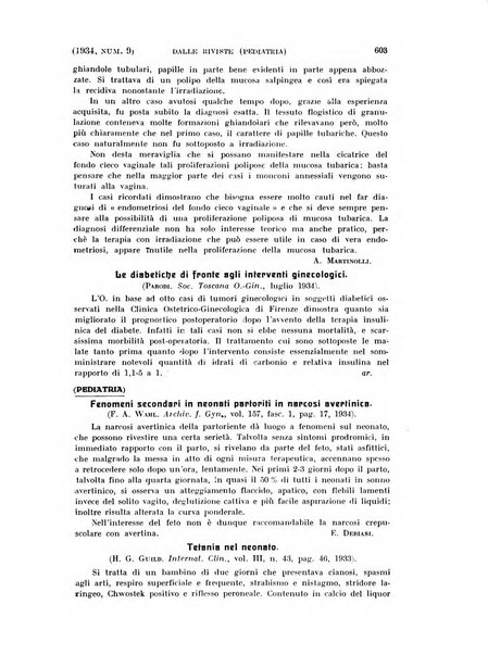 La clinica ostetrica rivista di ostetricia, ginecologia e pediatria. - A. 1, n. 1 (1899)-a. 40, n. 12 (dic. 1938)