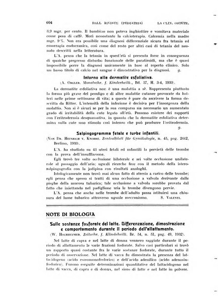 La clinica ostetrica rivista di ostetricia, ginecologia e pediatria. - A. 1, n. 1 (1899)-a. 40, n. 12 (dic. 1938)