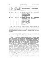 giornale/TO00181560/1934/unico/00000650