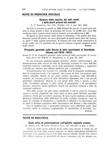 La clinica ostetrica rivista di ostetricia, ginecologia e pediatria. - A. 1, n. 1 (1899)-a. 40, n. 12 (dic. 1938)