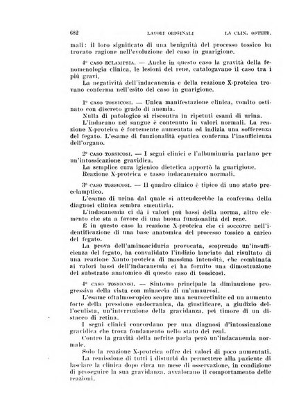 La clinica ostetrica rivista di ostetricia, ginecologia e pediatria. - A. 1, n. 1 (1899)-a. 40, n. 12 (dic. 1938)