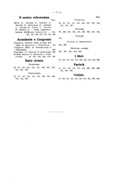 La clinica ostetrica rivista di ostetricia, ginecologia e pediatria. - A. 1, n. 1 (1899)-a. 40, n. 12 (dic. 1938)