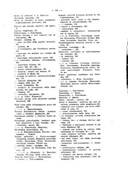 La clinica ostetrica rivista di ostetricia, ginecologia e pediatria. - A. 1, n. 1 (1899)-a. 40, n. 12 (dic. 1938)