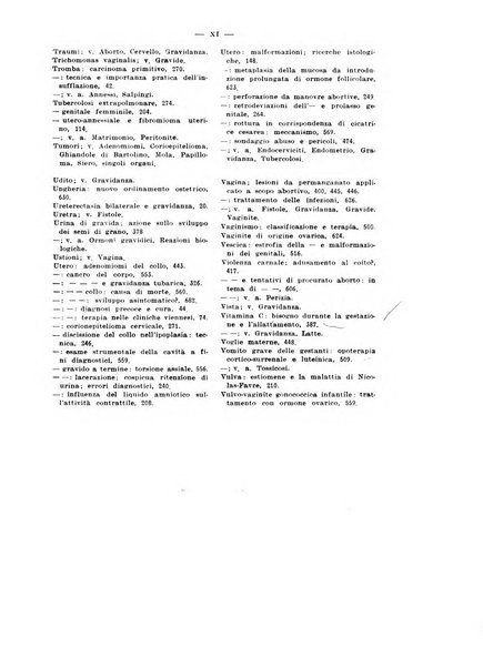 La clinica ostetrica rivista di ostetricia, ginecologia e pediatria. - A. 1, n. 1 (1899)-a. 40, n. 12 (dic. 1938)