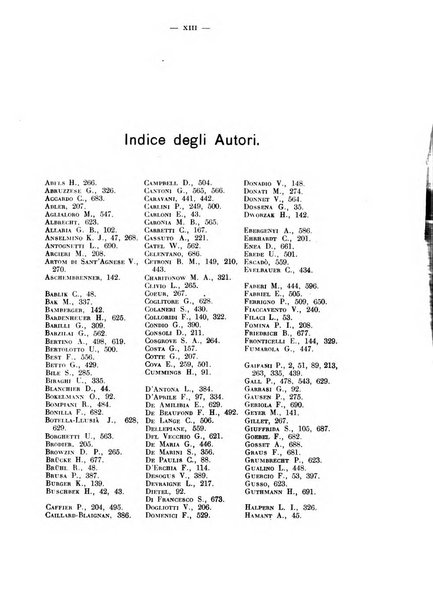 La clinica ostetrica rivista di ostetricia, ginecologia e pediatria. - A. 1, n. 1 (1899)-a. 40, n. 12 (dic. 1938)