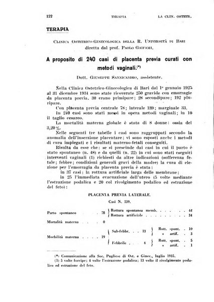 La clinica ostetrica rivista di ostetricia, ginecologia e pediatria. - A. 1, n. 1 (1899)-a. 40, n. 12 (dic. 1938)