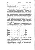 giornale/TO00181560/1936/unico/00000158