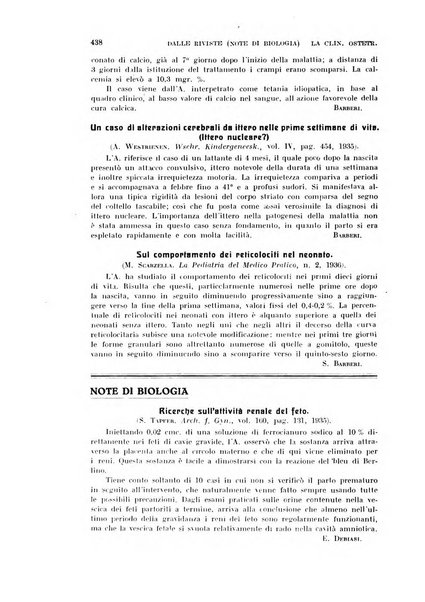 La clinica ostetrica rivista di ostetricia, ginecologia e pediatria. - A. 1, n. 1 (1899)-a. 40, n. 12 (dic. 1938)