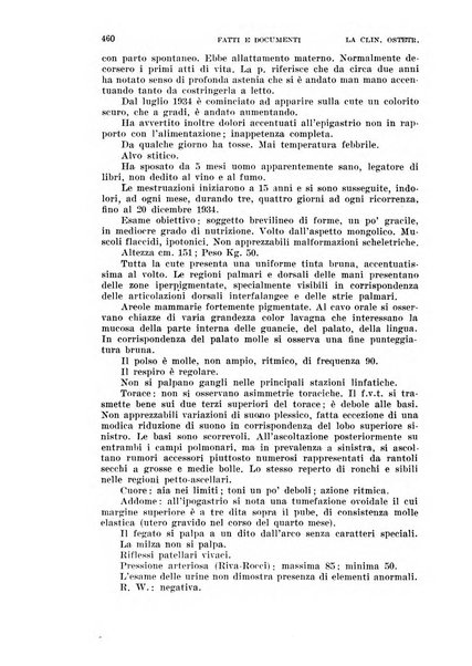 La clinica ostetrica rivista di ostetricia, ginecologia e pediatria. - A. 1, n. 1 (1899)-a. 40, n. 12 (dic. 1938)