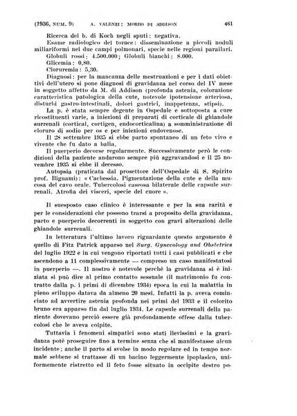 La clinica ostetrica rivista di ostetricia, ginecologia e pediatria. - A. 1, n. 1 (1899)-a. 40, n. 12 (dic. 1938)