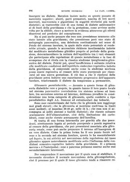 La clinica ostetrica rivista di ostetricia, ginecologia e pediatria. - A. 1, n. 1 (1899)-a. 40, n. 12 (dic. 1938)