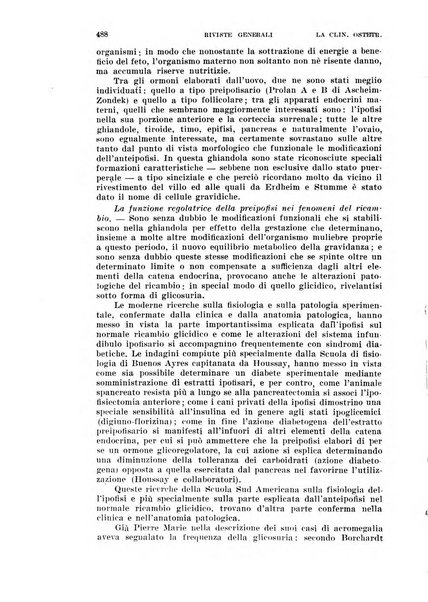 La clinica ostetrica rivista di ostetricia, ginecologia e pediatria. - A. 1, n. 1 (1899)-a. 40, n. 12 (dic. 1938)